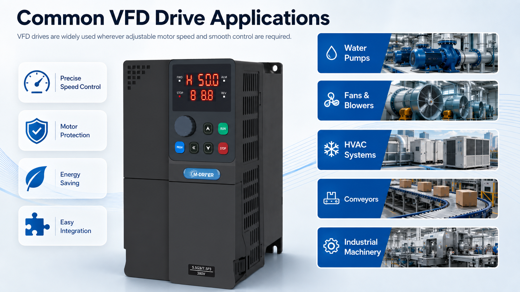 Common VFD Drive Applications