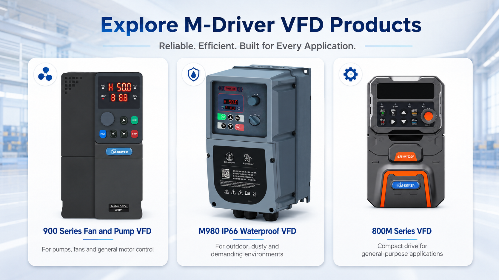 M-Driver VFD Products